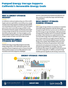 Energy Storage Fact Sheet